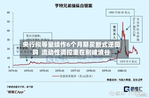 央行拟等量续作6个月期买断式逆回购 流动性调控重在削峰填谷-第3张图片