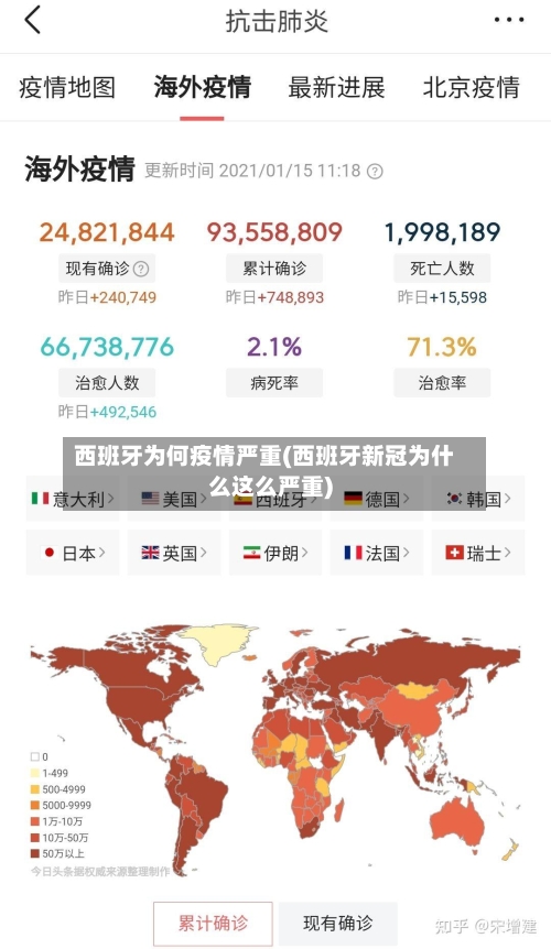 西班牙为何疫情严重(西班牙新冠为什么这么严重)