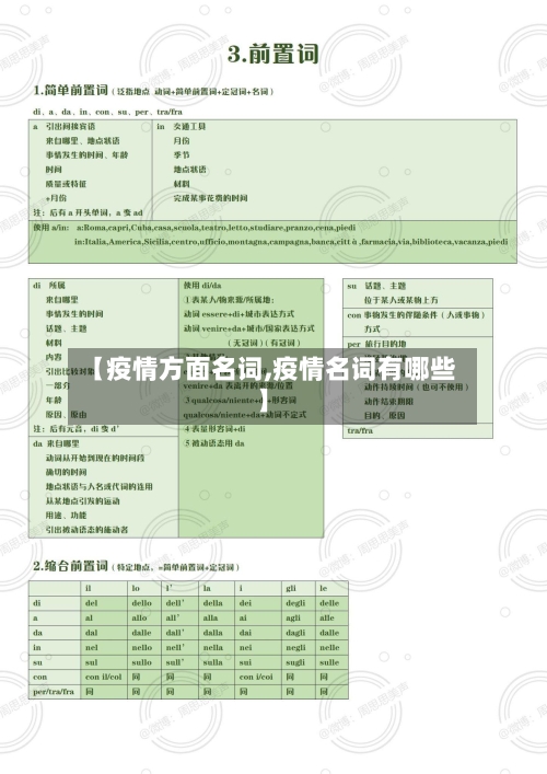 【疫情方面名词,疫情名词有哪些】-第2张图片