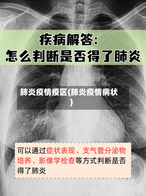 肺炎疫情疫区(肺炎疫情病状)