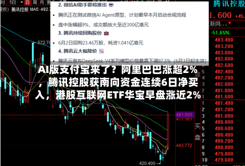 AI版支付宝来了？阿里巴巴涨超2%，腾讯控股获南向资金连续6日净买入，港股互联网ETF华宝早盘涨近2%-第2张图片