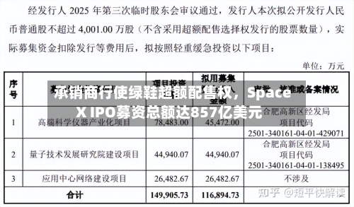 承销商行使绿鞋超额配售权	，SpaceX IPO募资总额达857亿美元-第2张图片
