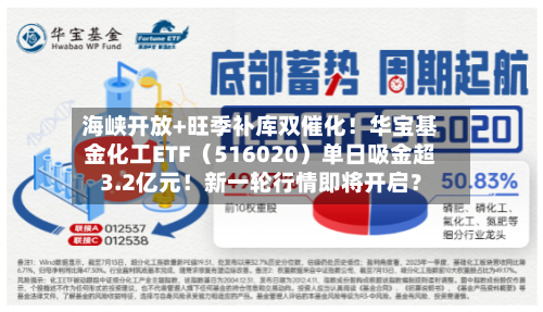 海峡开放+旺季补库双催化！华宝基金化工ETF（516020）单日吸金超3.2亿元！新一轮行情即将开启？-第2张图片