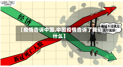 【疫情告诉中国,中国疫情告诉了我们什么】