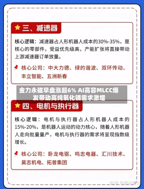 金力永磁早盘涨超6% AI高容MLCC爆发带动高纯氧化镝需求激增