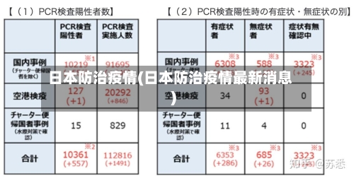 日本防治疫情(日本防治疫情最新消息)